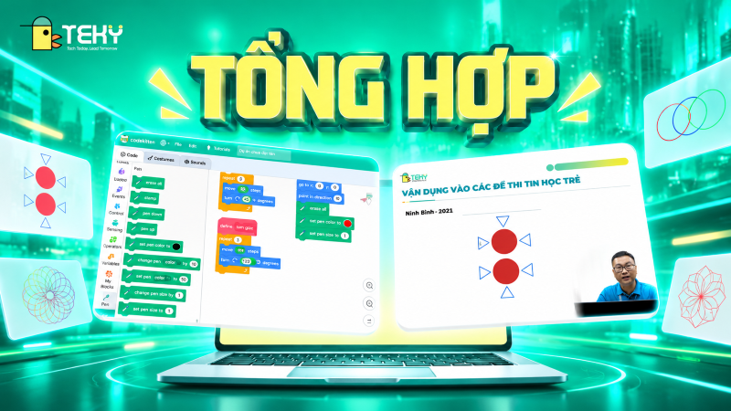 Sản Phẩm 5: Bài Làm Hoàn Chỉnh Theo Đề Thi Thật