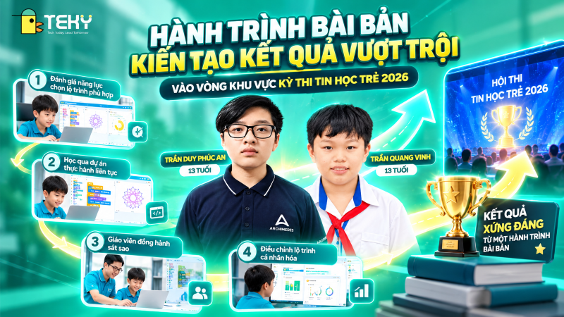 Điều Gì Làm Nên Sự Khác Biệt Trong Cách Tiếp Cận Này?