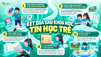 5 Kết Quả Đầu Ra Đột Phá Sau Khóa Học Lập Trình: Con Tự Tin Chinh Phục Tin Học Trẻ