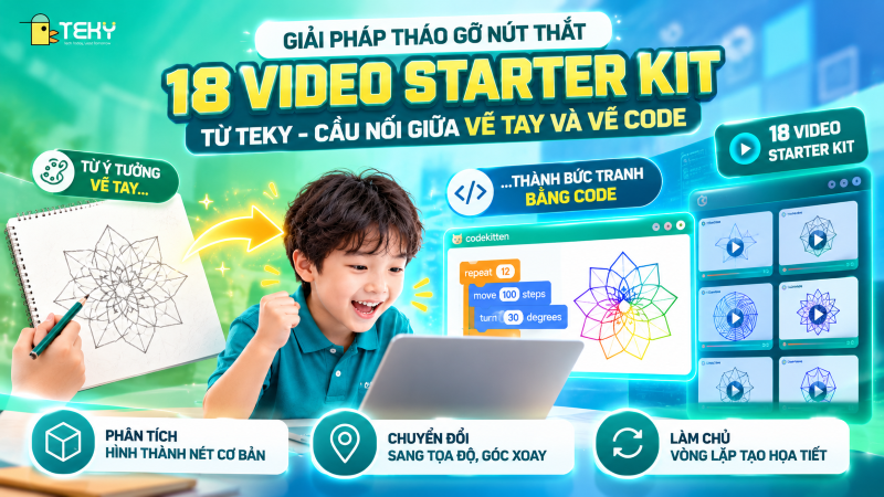 Giải Pháp Tháo Gỡ Nút Thắt: 18 Video Starter Kit Từ TEKY