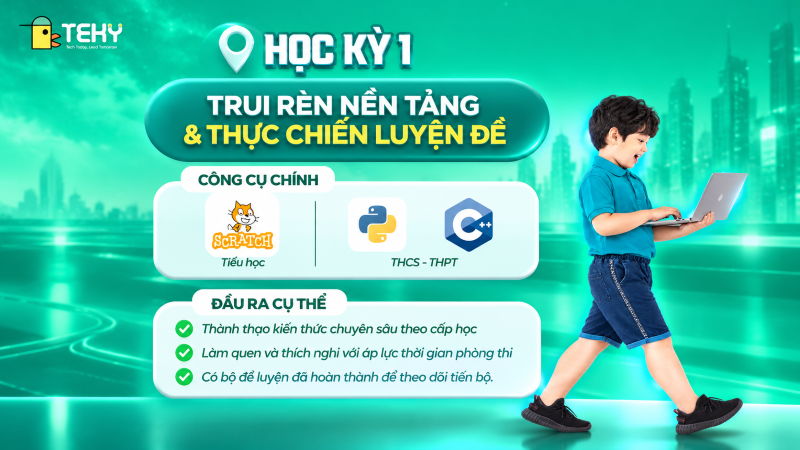 Học Kỳ 1: Trui Rèn Nền Tảng & Thực Chiến Luyện Đề