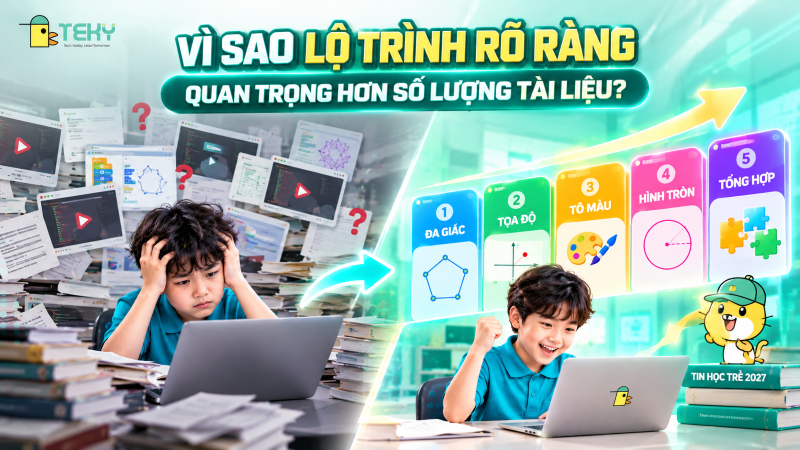 Vì Sao Lộ Trình Rõ Ràng Quan Trọng Hơn Số Lượng Tài Liệu?