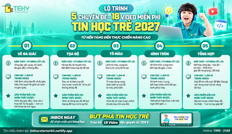 Lộ Trình 5 Chuyên Đề Với 18 Video: Từ Nền Tảng Đến Thực Chiến Tin Học Trẻ